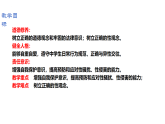 1.3 學(xué)會自我保護(hù)（同步課件）2024-2025學(xué)年七年級道德與法治下冊（統(tǒng)編版2024）