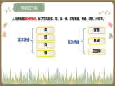 2.1揭開情緒的面紗（課件）2024-2025學年七年級道德與法治下冊（統(tǒng)編版2024）