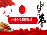 人教版初中歷史八年級下冊 史料價值與史料實證  課件（史料教與學）