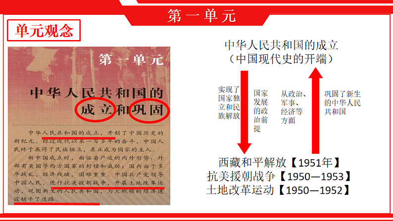 16696332第2页