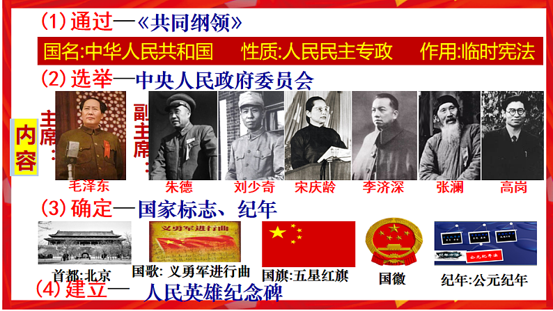 16696332第6页
