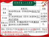 人教版初中歷史八下 第6課 艱苦探索與建設(shè)成就 課件