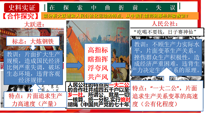 16696335第7页