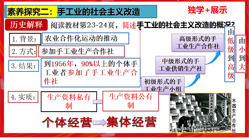 16696336第7页