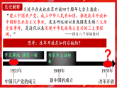 人教版初中歷史八下 第7課  偉大的歷史轉(zhuǎn)折 課件