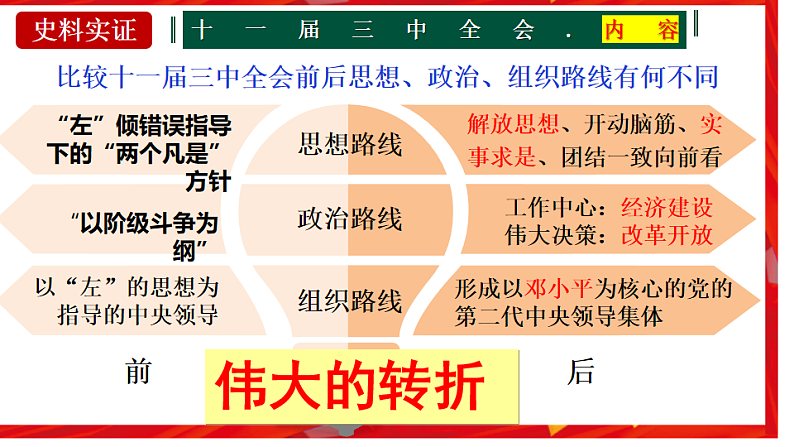 16696337第7页