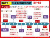 人教版初中歷史八下 第10課  建設中國特色社會主義 課件