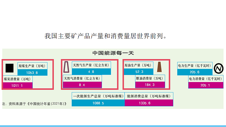16696350第7页