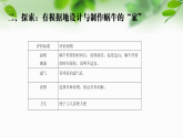 新教科版一年級(jí)科學(xué)下冊(cè)第二單元第3課《給蝸牛建個(gè)“家”》課件