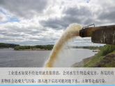 中图版（2024）七下地理课件 第五章第三节 第二课时 环境污染与治理 科学技术推进工业发展