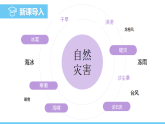 中圖版（2024）七下地理課件 第六章 第一節(jié) 第一課時(shí) 地震與地質(zhì)災(zāi)害