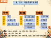 人教版選擇性必修3高中思想政治 4《準(zhǔn)確把握概念》課件PPT