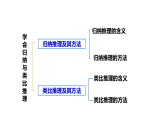 人教版選擇性必修3高中思想政治 7《學(xué)會歸納與類比推理》課件PPT
