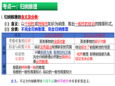 人教版選擇性必修3高中思想政治 7《學(xué)會歸納與類比推理》課件PPT