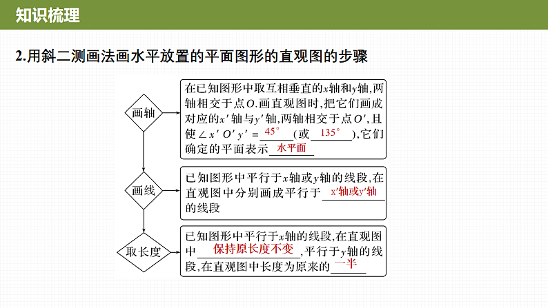 16696433第8页
