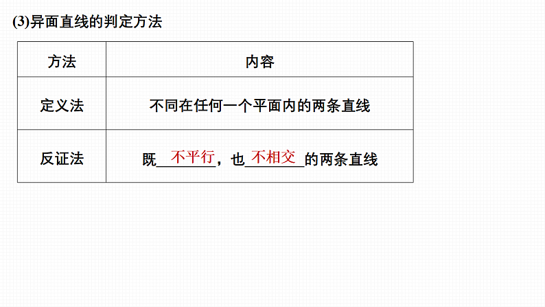 16696434第8页