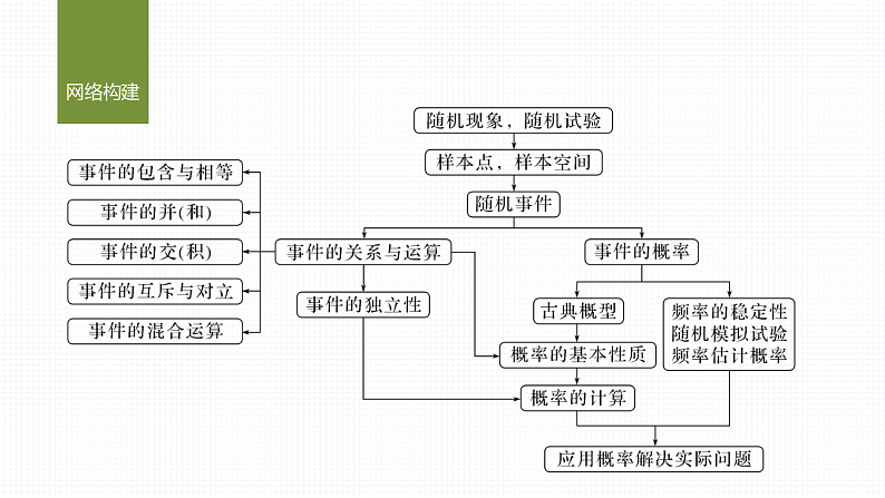 16696442第2页