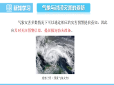 中圖版（2024）七下地理課件 第六章 第二節(jié)  第二課時(shí) 氣象與洪澇災(zāi)害的避防