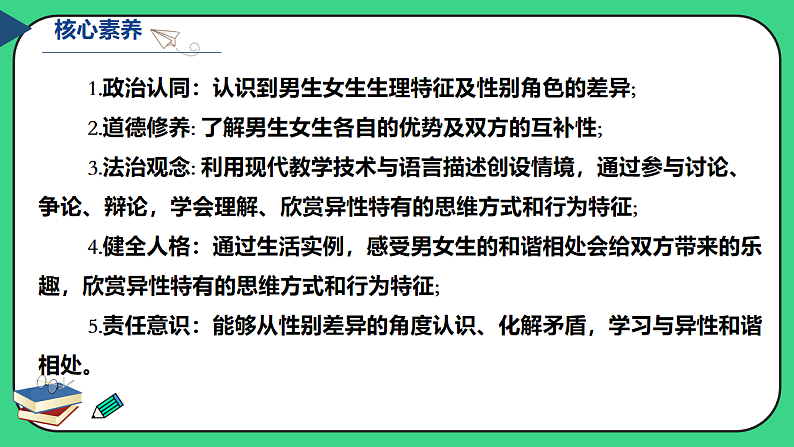 16696469第3页