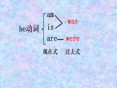 Module 5 本模塊綜合（課件）外研版（三起）英語四年級下冊