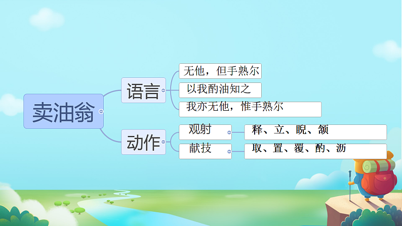 16696537第5页