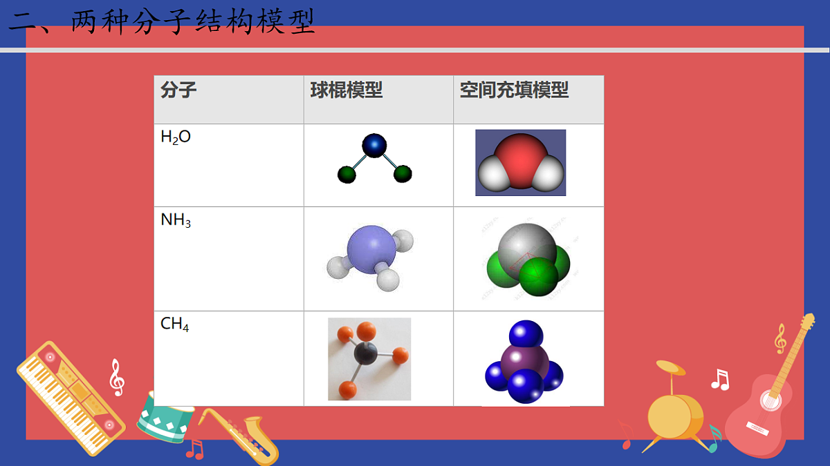 16696540第5页
