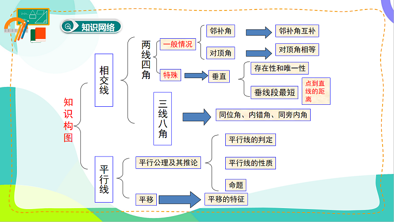 16696542第2页