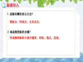 10.2一次函数和它的图象（第2课时　画一次函数的图象）课件2024-2025学年青岛版八年级数学下册
