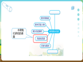 粤教版综合实践活动四年级下册《探寻家乡历史》课件