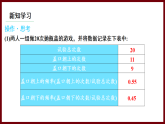 3.2.1 频率的稳定性 课件 2024—2025学年北师大版七年级数学下册