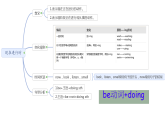 現(xiàn)在進行時（課件）冀教版英語六年級下冊
