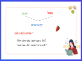 滬教牛津版（五四制）英語四下 Module 1 Unit 1 《What can you smell and taste》課件