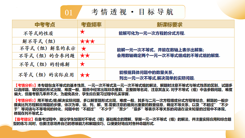 16697164第2页