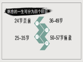 人教部编版（五四制）语文七下  第三单元课外古诗词诵读《晚春》课件