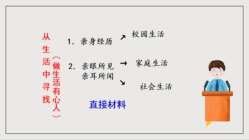 16697265第7页