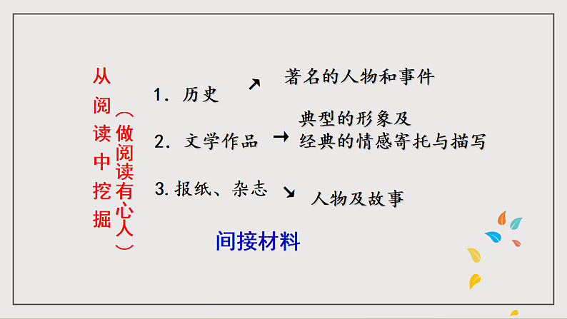 16697265第8页