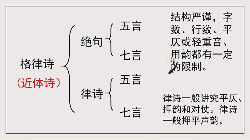 16697271第7页