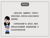 人教部编版（五四制）语文七下 综合性学习 《我的语文生活》课件