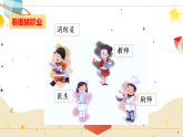 部编版2025二年级语文下册口语交际 长大以后做什么 课件