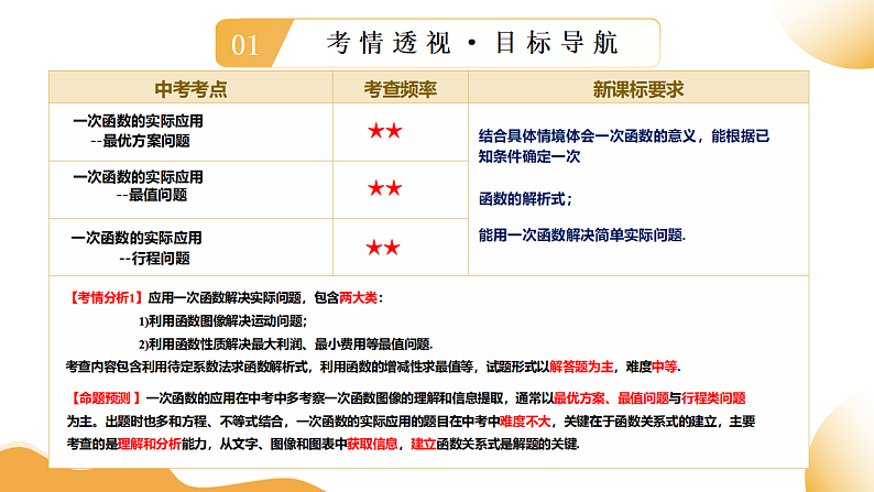 16697374第2页