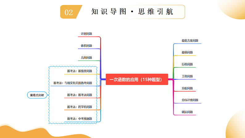 16697374第3页
