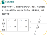 北師大版七年級(jí)下冊(cè)數(shù)學(xué)第2章2.3平行線的性質(zhì)課件