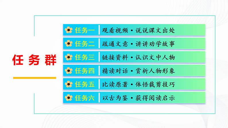 4 《孙权劝学》 - 初中语文七年级下册 同步教学课件（人教部编版2024）第5页
