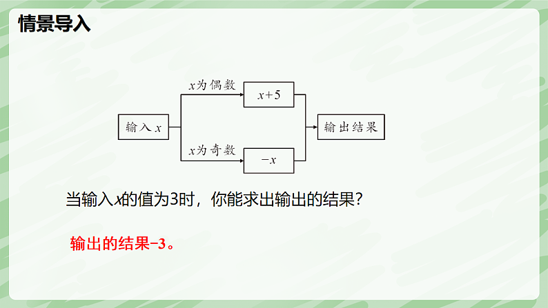 3.1 代数式（第2课时）-七年级数学上册同步备课课件（北师大版2024）第4页
