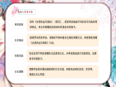 【新教材】人音版初中音乐七下第二单元《甘洒热血写春秋》《表花》课件+素材