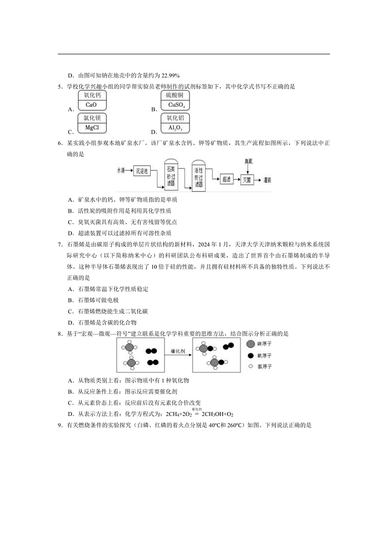 2024～2025学年湖南省长沙市雨花区九年级上期末考试化学试卷(含答案)第2页