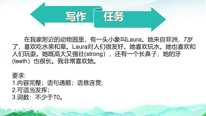 人教版（2024）七年级下册英语期末作文复习课件第3页
