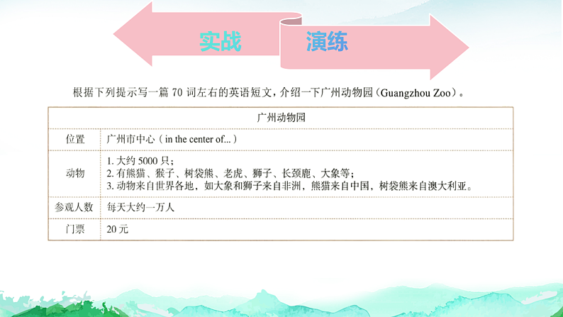 人教版（2024）七年级下册英语期末作文复习课件第6页