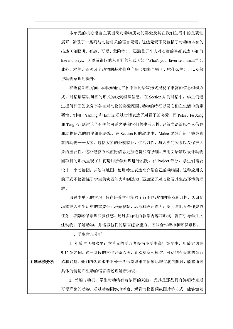 人教版（2024）七年级下册英语Unit 1 Animal friends单元教学设计（共6课时）第2页