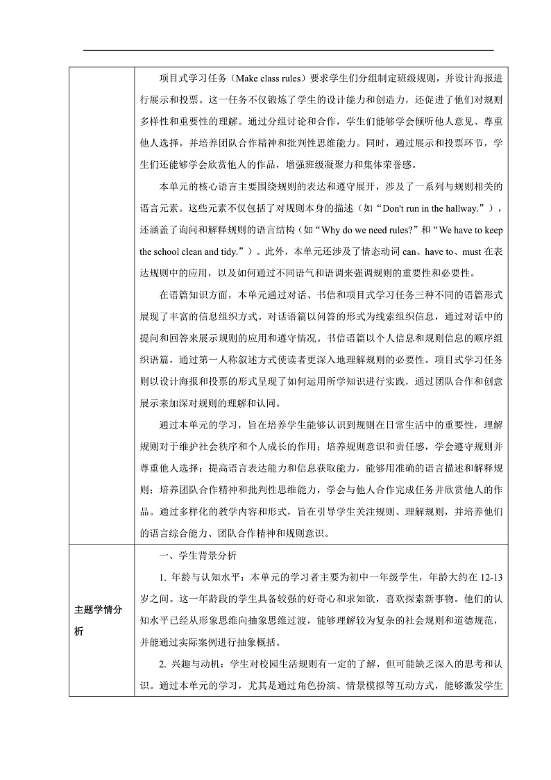 人教版（2024）七年级下册英语Unit 2 No Rules, No Order单元教学设计（共6课时）第2页